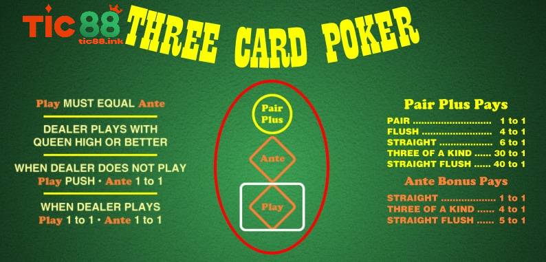 3 card poker 1