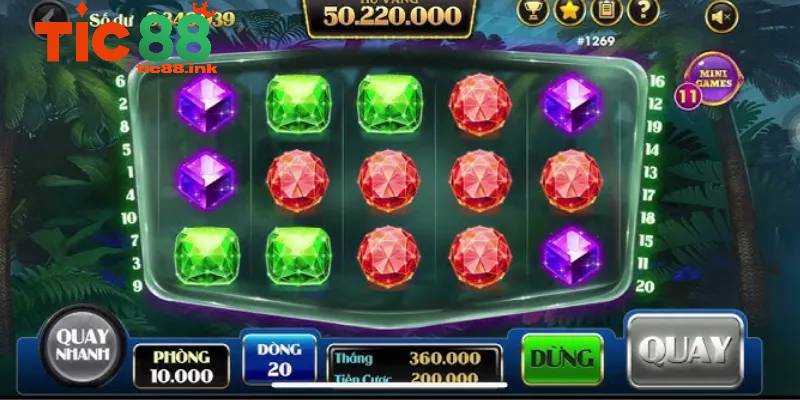 Các biểu tượng chủ đạo - ý nghĩa và chức năng